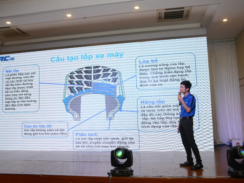 IRC VIETNAM HELD A TECHNICAL CONFERENCE - CUSTOMER GRATITUDE IN CAN THO
